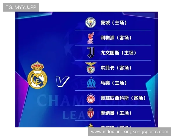 欧洲豪门欧冠表现不一,巴萨、切尔西遭遇冷门,切尔西巴萨欧冠比赛记录 欧洲豪门欧冠表现不一,巴萨、切尔西遭遇冷门,切尔西巴萨欧冠比赛记录