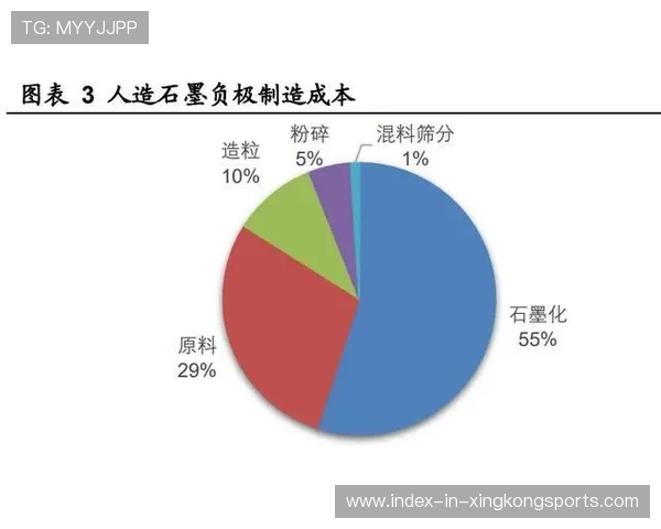 伤病报告曝光：这名单将重塑西部格局！